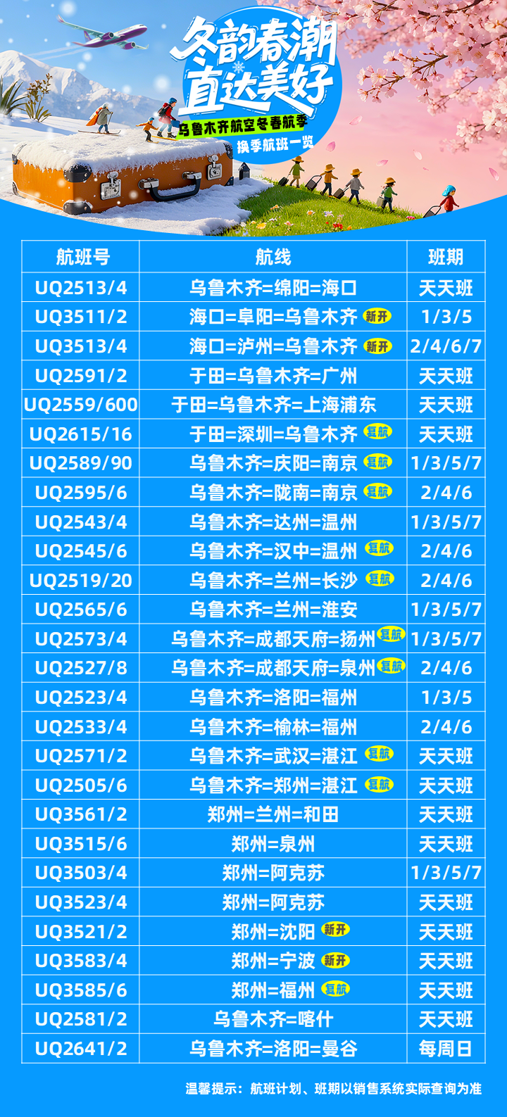 2025年冬航季乌鲁木齐航空航线网络焕新与旅客票务代理新机遇